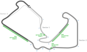 Silverstone International Circuit track guide - copyright: Formula1.com